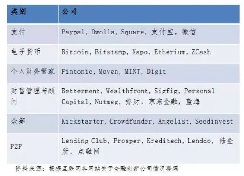 米族金融行业分析：市场现状与未来趋势